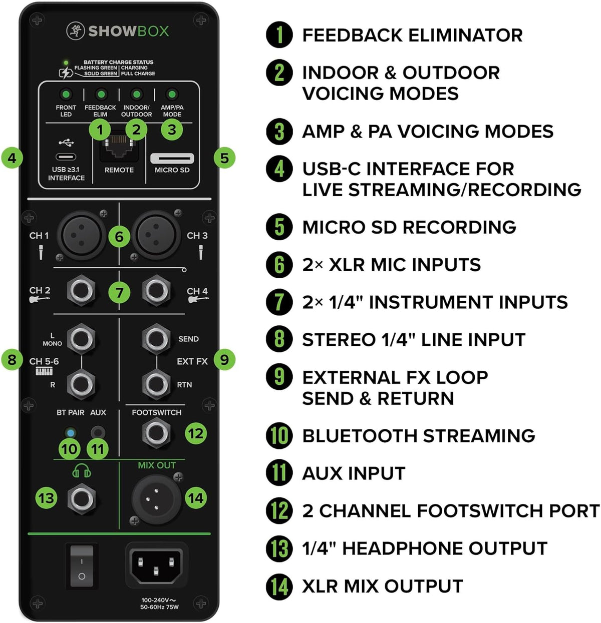 Bocina Amplificada recargable Mackie Showbox