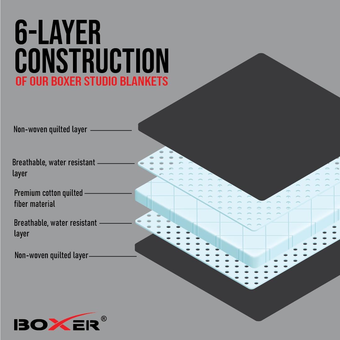 Cortina de Absorción Acústica y Ruido (Bajo Pedido)*
