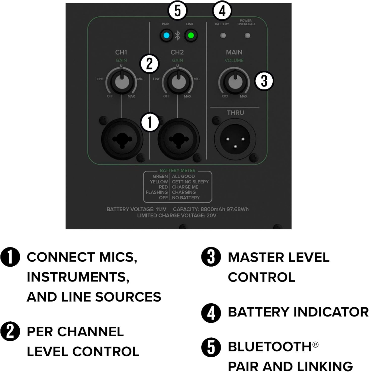 Bocina Amplificada con Batería recargable Mackie Thrash 212 GO
